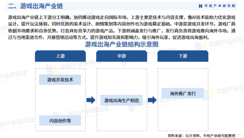 国产影视内容分级观察，市场现状与观众需求分析