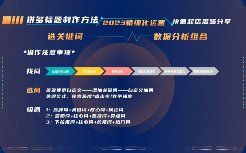 关键词分析