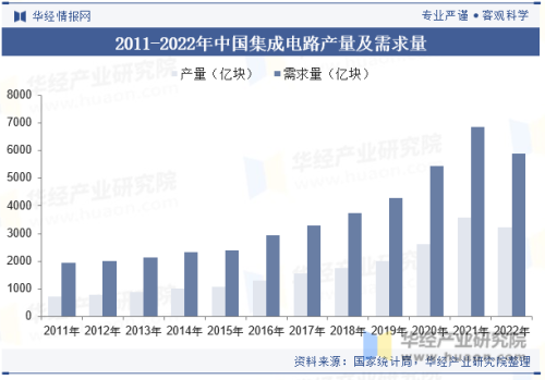 -国产精品影视作品线上观看趋势报告，产业升级与观众偏好深度解析
