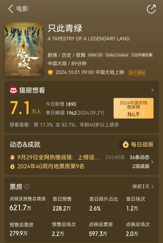 主旋律电影的新表达