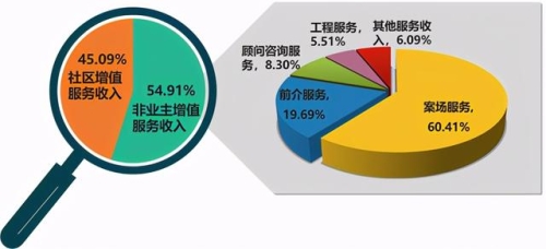 久久为功 稳步前行—解析企业持续发展的三大核心要素