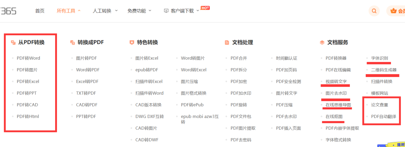 中文字幕乱码在线观看精品？解决乱码问题的终极指南