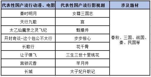 欧美日韩中文国产影视剧全维度对比，从叙事风格到文化输出的差异化竞争欧美 日韩 中文 国产一区