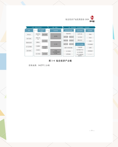 在线中文成人教育，机遇、挑战与未来发展趋势