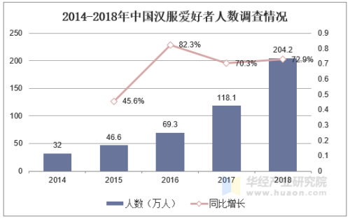中文字幕国产按摩，行业现状、发展趋势与用户需求分析