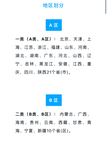 国产最新一区二区三区发展现状与区域经济影响深度分析国产最新一区二区三区自拍