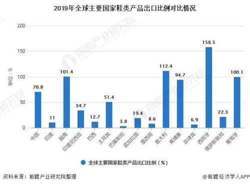 韩国女主播精品视频网站发展现状与市场分析