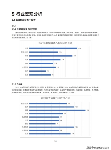 亚洲在线博彩行业深度分析，市场现状、发展趋势与监管挑战（2023最新版）亚洲.在线看