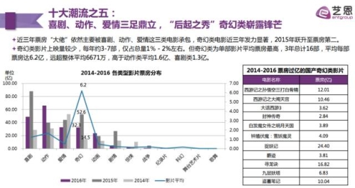 亚洲与欧洲影视文化交流，从文化差异到艺术融合