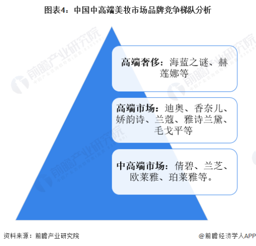 深度解析｜欧美日韩在线视频平台对比，内容生态、用户习惯与市场格局(2023最新版)