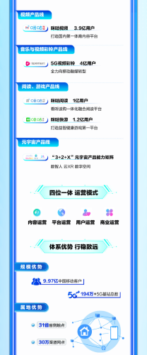 亚洲精品在线视频平台崛起，内容生态、用户增长与行业趋势深度分析亚洲精品线视频在线观看