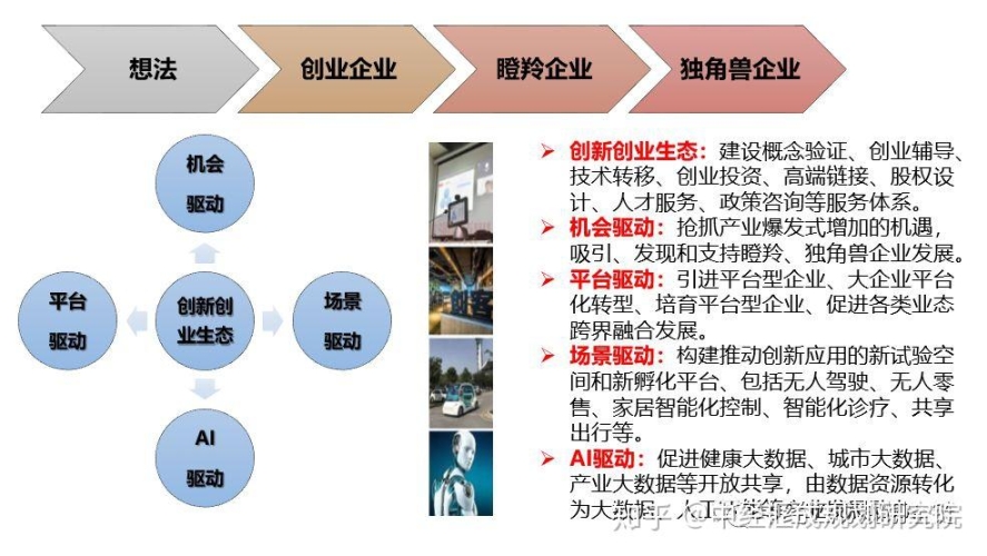 亚洲电影产业崛起，从理论创新到精品输出的发展之路