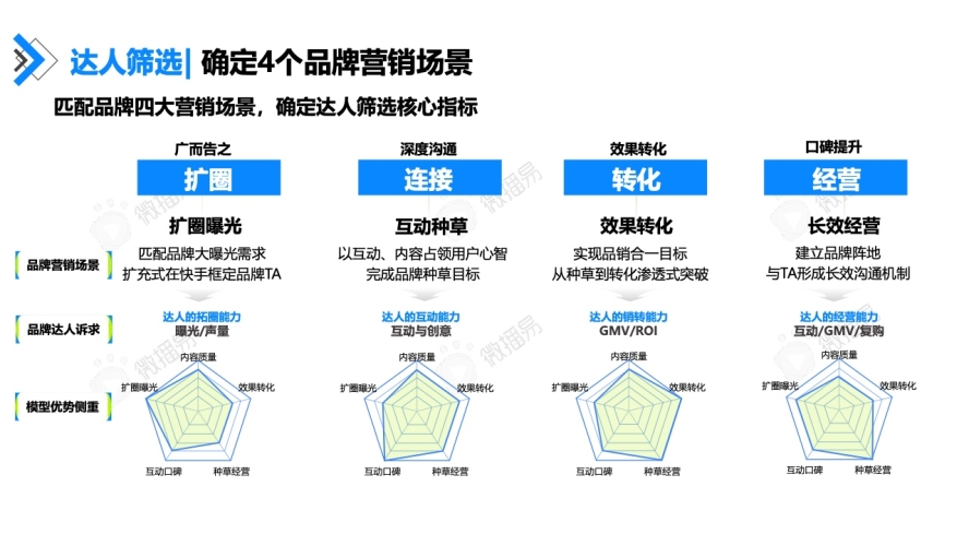 建议(经过SEO优化)一区二区三区国产99精品解析，划分标准、代表作品与市场现状深度解读