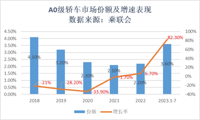 第一章 现象级内容平台的崛起