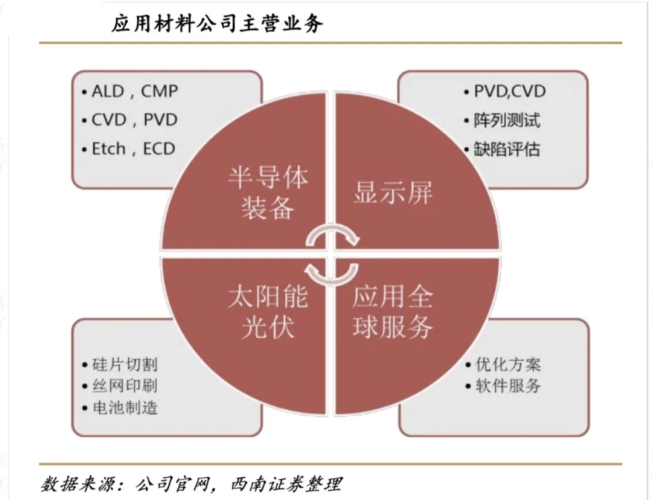 亚洲影视文化观察，中日韩在线内容产业现状与观众行为分析