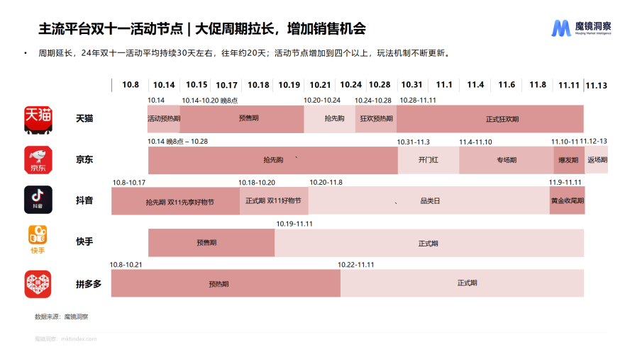 2024全球在线视频平台趋势报告，日韩内容崛起、国产剧创新与亚洲欧美市场博弈日韩国产亚洲欧美在线观看