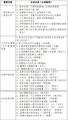 -国产原创网络视频内容崛起，在线视频平台如何推动中国文化产业创新国产原创AV在线播放大神
