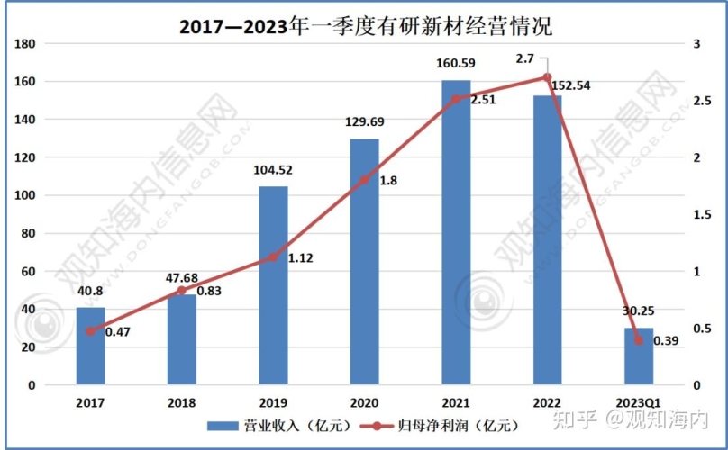 以下是一个符合百度收录标准的新闻资讯示例，国产影视产业蓬勃发展，2023年优质国产剧集盘点国产一国产一级毛片视瓶马儿交配全部过程