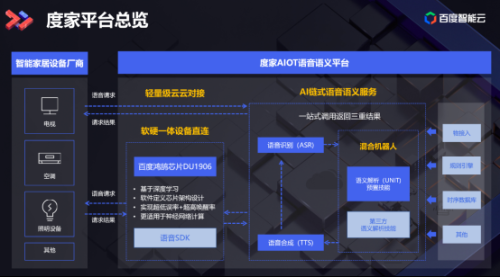 亚洲影视内容在线观看平台的发展现状与字幕技术解析