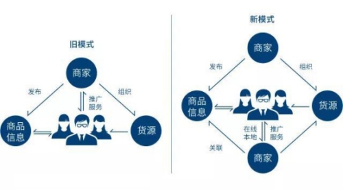 全球影视新趋势，另类亚洲、欧美、日韩文化交融下的创新表达