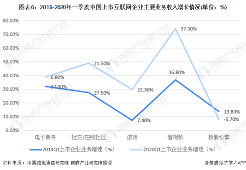 亚洲与欧洲影视文化交流现状及线上观看平台发展趋势分析