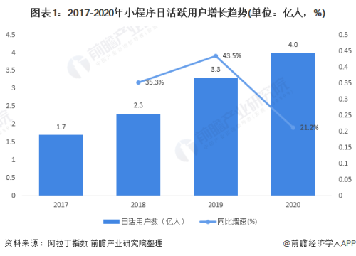 亚洲与欧洲影视文化交流现状及线上观看平台发展趋势分析