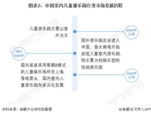 亚洲与欧洲影视文化交流现状及线上观看平台发展趋势分析
