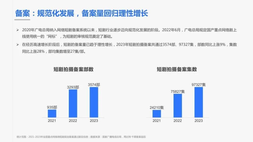 引言，国产影视的崛起与在线观影趋势