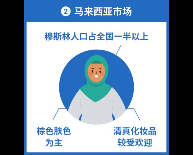 亚洲一区、亚洲二区与欧美一区深度解析，内容差异、市场特征与用户偏好