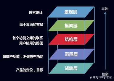 90后精品综合网站久久综合的用户体验与内容分析