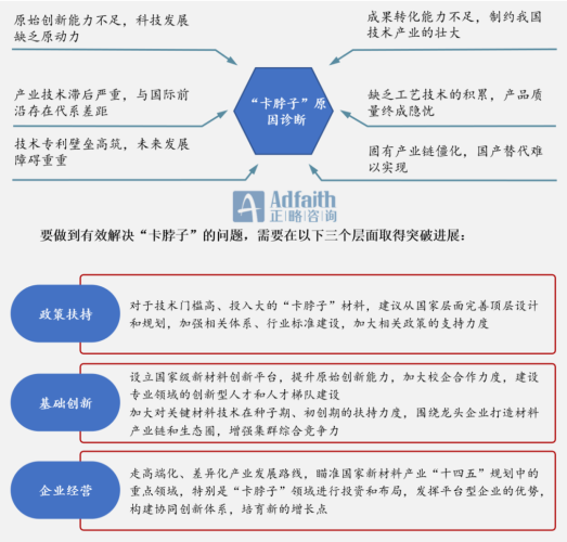 国产高清一线久久，中国高清视频产业的发展与未来展望