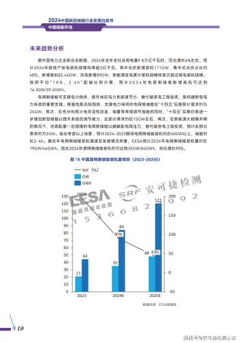 亚洲影音产业2024年发展报告，趋势、挑战与机遇