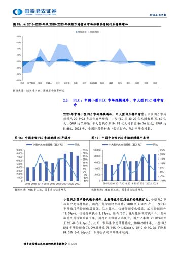 亚洲影音产业2024年发展报告，趋势、挑战与机遇