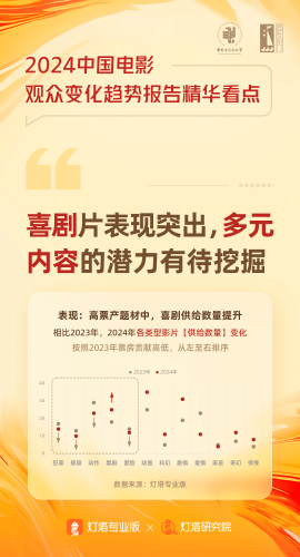 国产高清视频平台一区二区发展现状与未来趋势分析