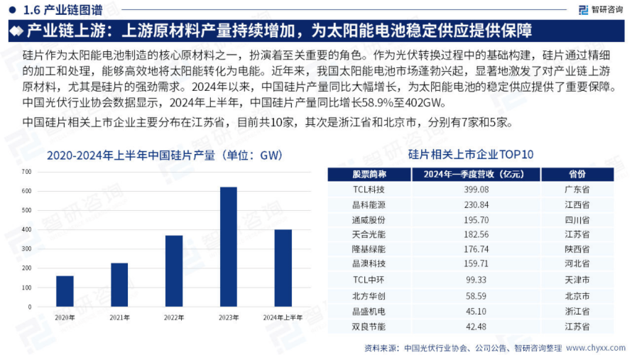 亚洲国产日韩欧美综合娱乐产业现状与发展趋势分析