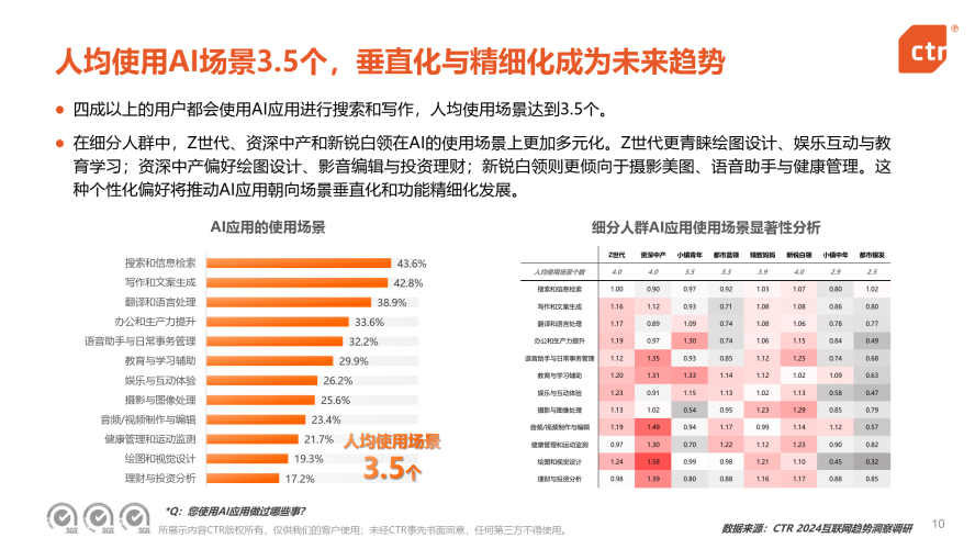 以下是为您准备的专业文章，亚洲在线视频平台发展现状与趋势分析，用户增长、内容创新与市场格局