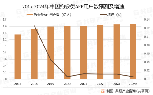 以下是为您准备的专业文章，亚洲在线视频平台发展现状与趋势分析，用户增长、内容创新与市场格局