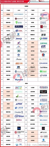 以下是一个符合要求的替代方案，聚焦于国产优质免费资源，免费99精品国产自在现观看