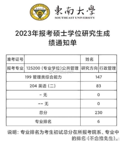 2023年6月综合缴情报告，婷婷月度数据分析