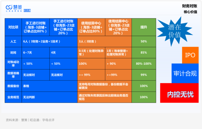 建议调整为合规选题方向，国货精品崛起，盘点那些值得关注的优质国产品牌