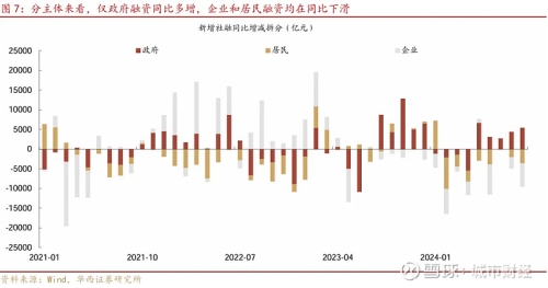 行业现状，数据见证国产影视的飞跃午夜姿色