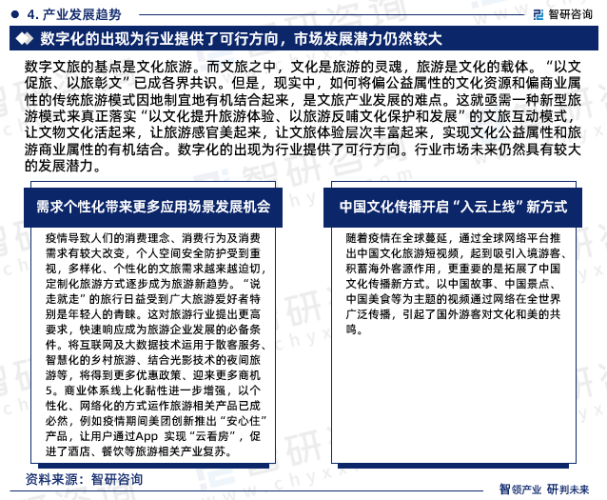行业现状，数据透视亚洲成人内容市场