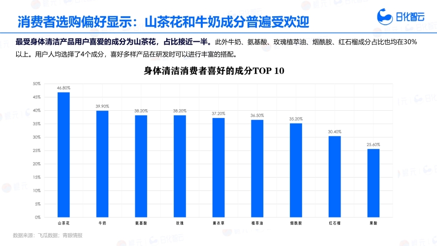 国内精品伊人久久久久妇市场深度解析，2023年消费趋势与品牌格局
