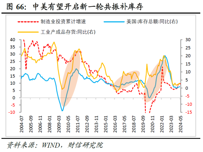 经济总量与增长动能对比（2024最新数据）亚洲让综