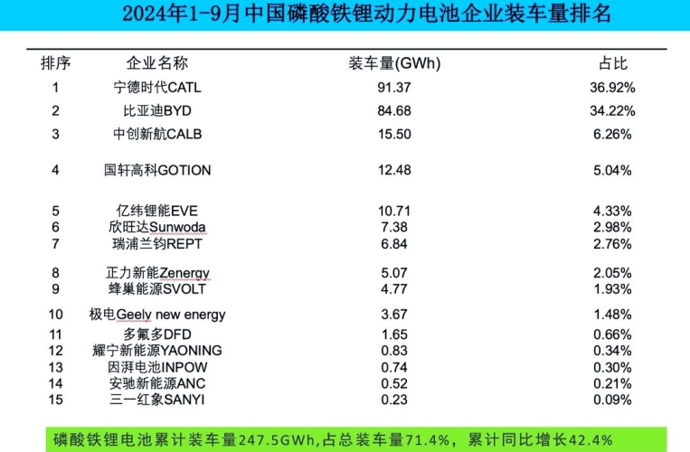 经济总量与增长动能对比（2024最新数据）亚洲让综