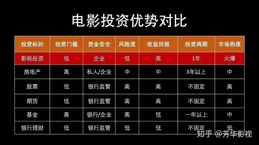 亚洲中文字幕影视资源免费观看指南，合法渠道与版权解析