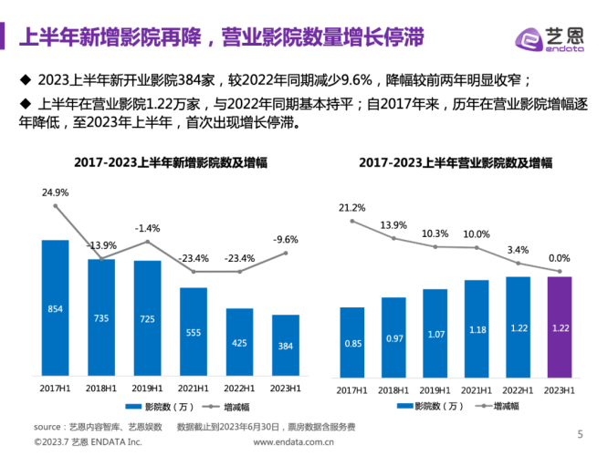 亚洲免费电影院全攻略，2023最新合法资源与使用指南