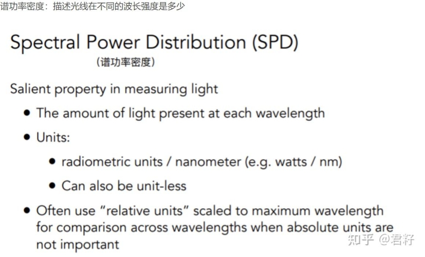 第一章，色彩科学的理论基础（约600字）