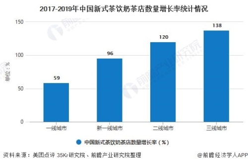 国产影视产业的市场细分与精品化发展路径探析