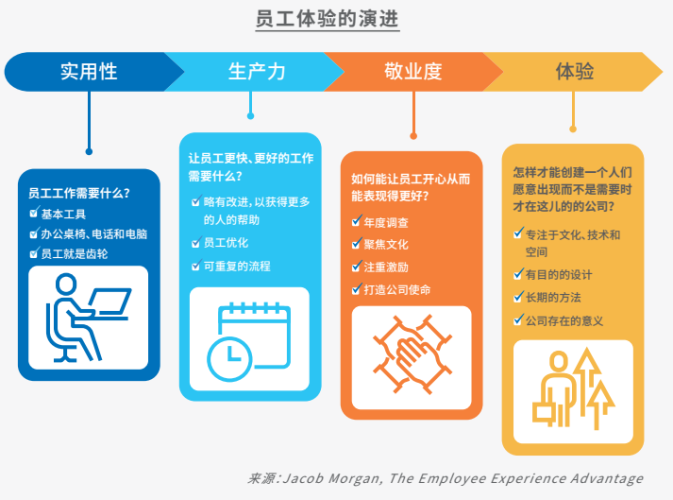 数字时代的文化橱窗日韩在谢